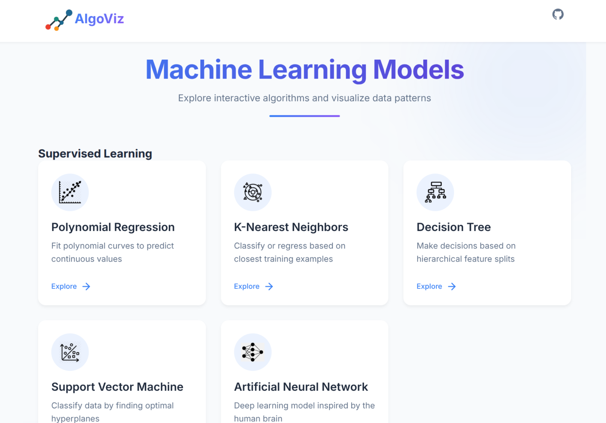 AlgoViz: Interactive ML Visualization Platform