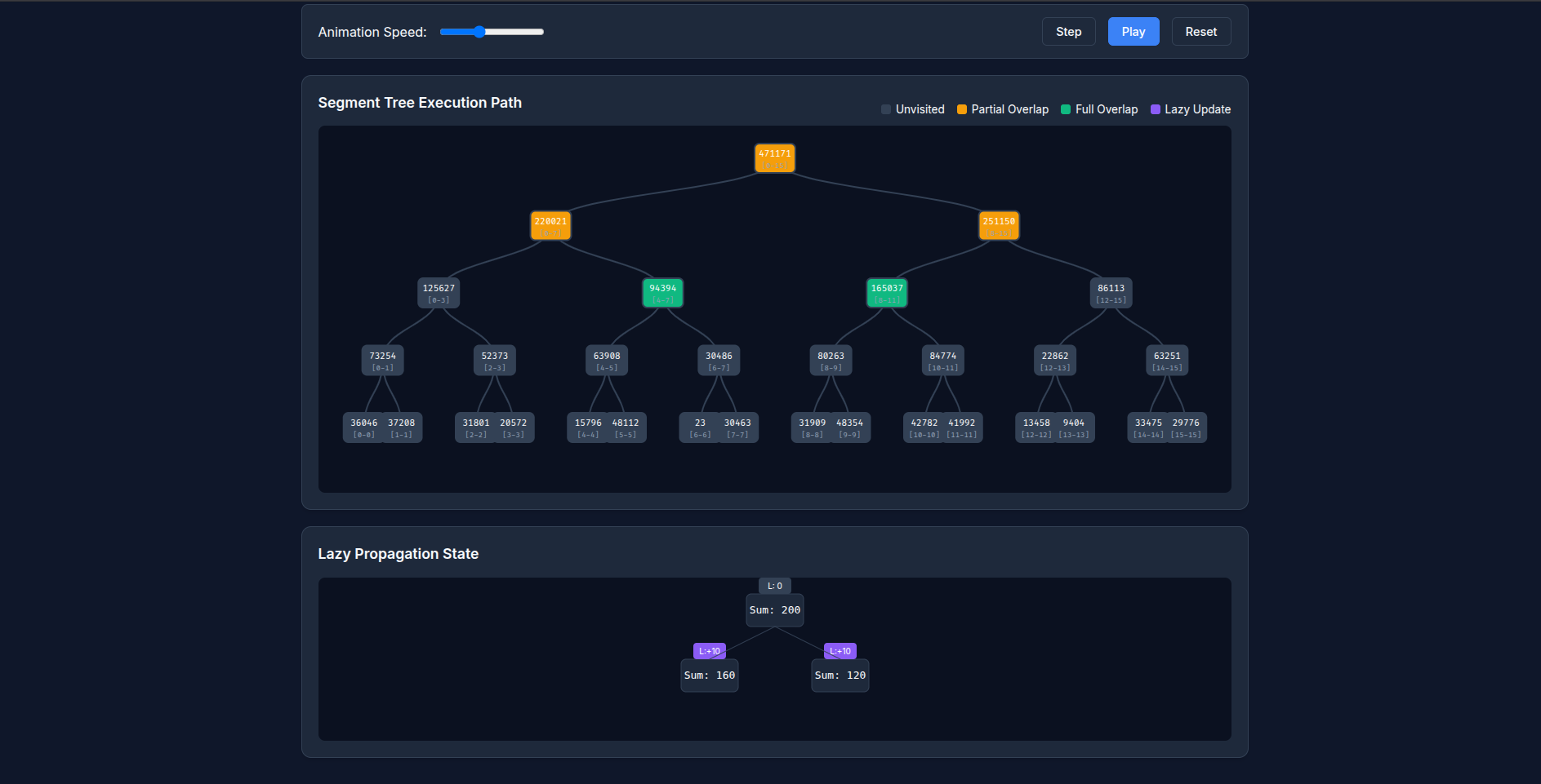 QueryLens: High-Performance Analytical Engine